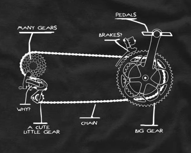 Cycling Gear News - Lustiges Fahrradketten-Gangschaltzyklus, Rennfahrer, Geschenk-T-Shirt. Sommer Baumwolle
